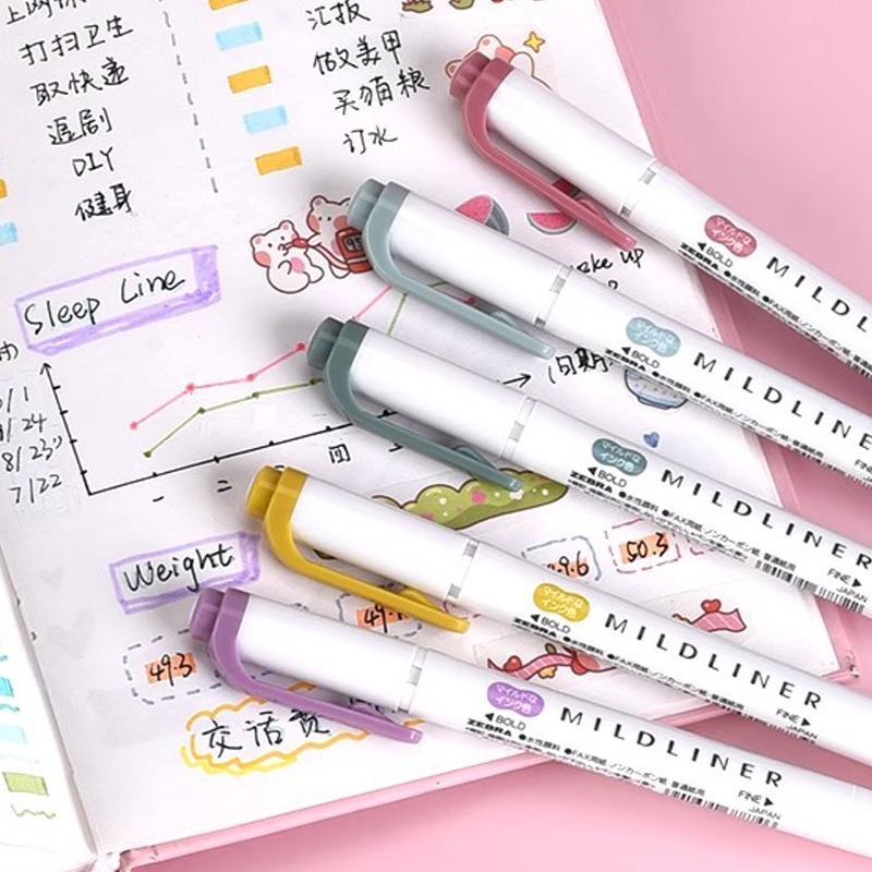 Evidenziatore Zebra Mildliner, - Zebra Pen Mildliner recensione e prezzo